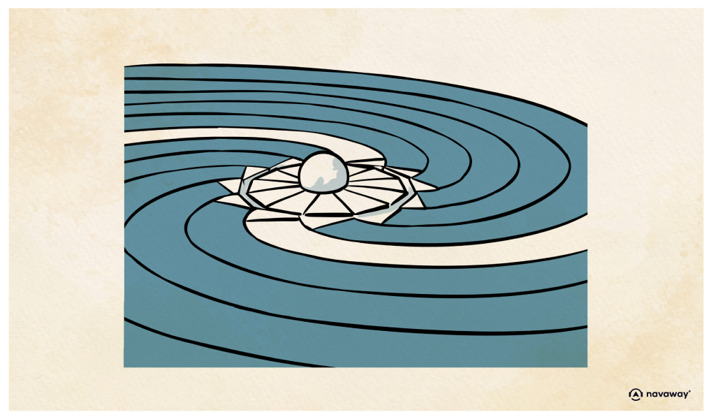 10 tidal cascade poi grand