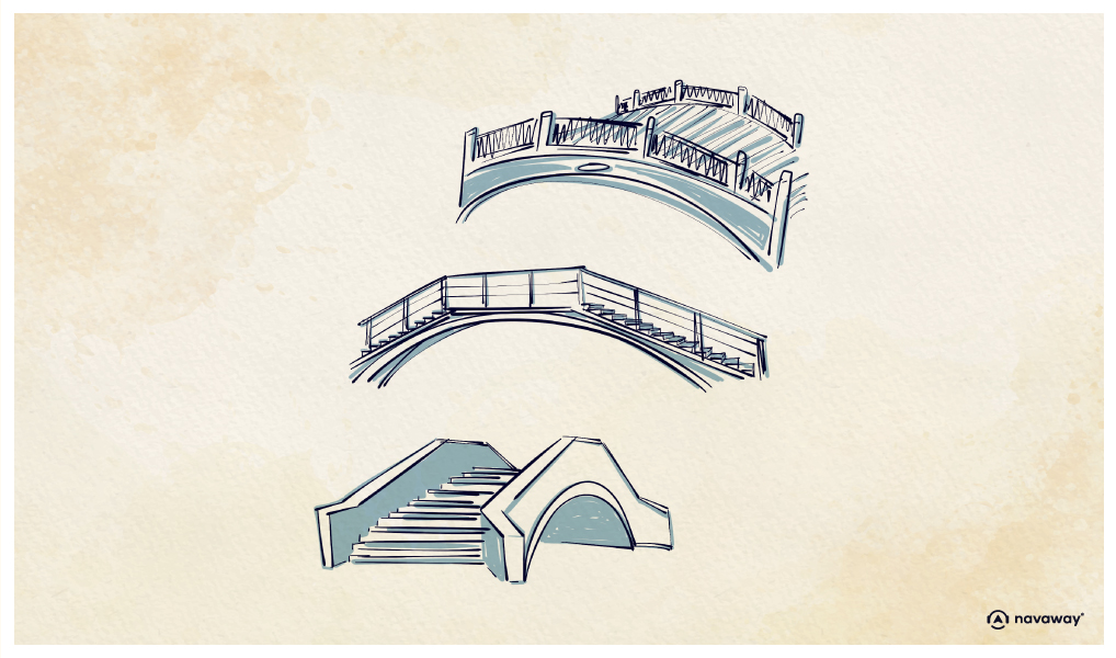 18 les ponts de poi grand