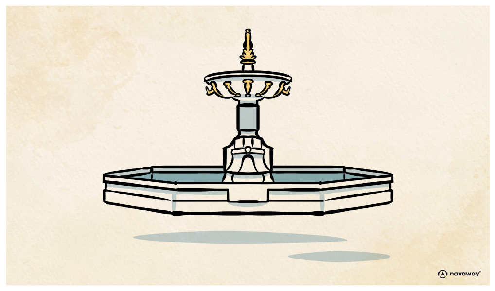 22 place gammeltorv poi grand